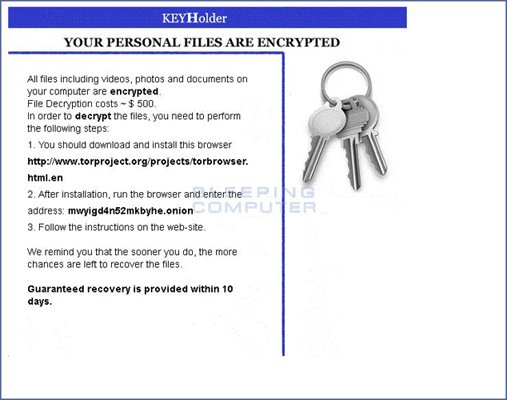 Key Holder